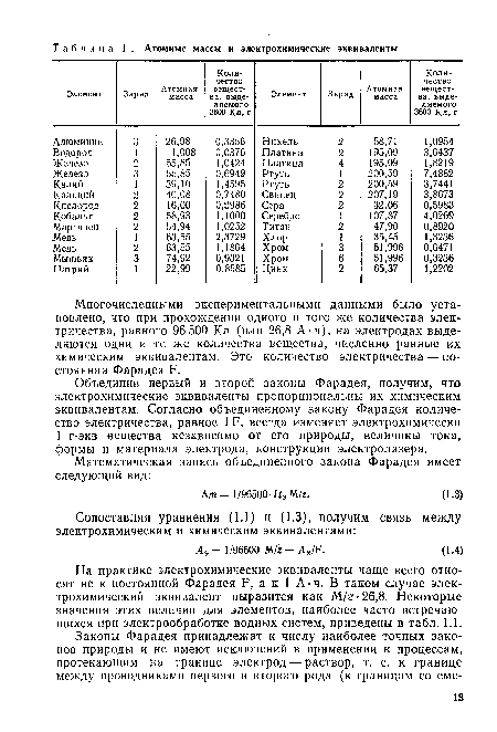 На практике электрохимические эквиваленты чаще всего относят не к постоянной Фарадея Р, а к 1 А-ч. В таком случае электрохимический эквивалент выразится как М/г-26,8. Некоторые значения этих величин для элементов, наиболее часто встречающихся при электрообработке водных систем, приведены в табл. 1.1.