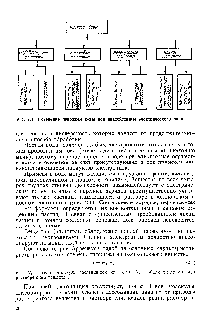 Вещества (частицы), обладающие ионной проводимостью, называют электролитами. Сильные электролиты полностью диссоциируют на ионы, слабые — лишь частично.