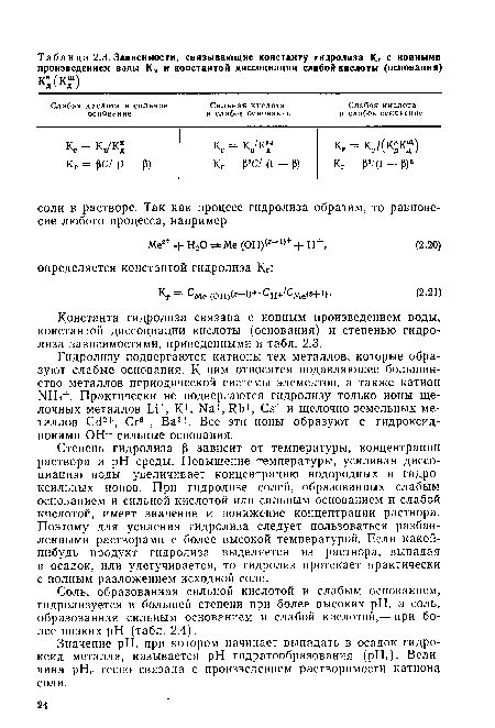 Константа гидролиза связана с ионным произведением воды, константой диссоциации кислоты (основания) и степенью гидролиза зависимостями, приведенными в табл. 2.3.