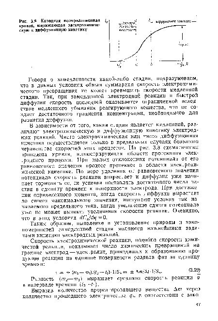 В зависимости от того, какая стадия является медленной, различают электрохимическую и диффузионную кинетику электродных реакций. Чисто электрохимическая или чисто диффузионная кинетика осуществляется только в предельных случаях большого неравенства скоростей этих процессов. На рис. 3.8 схематически приведена кривая, иллюстрирующая области протекания электродного процесса. При малых отклонениях потенциала от его равновесного значения процесс протекает в области электрохимической кинетики. По мере удаления от равновесного значения потенциала скорость реакции возрастает и диффузия уже начинает тормозить ее, не успевая поставлять достаточного числа частиц в единицу времени к поверхности электрода. При достижении определенного момента, когда скорость диффузии вырастает до своего максимального значения, наступают условия так называемого предельного тока, когда увеличение сдвига потенциала уже не может вызвать увеличения скорости реакции. Очевидно, что в этих условиях dCx/dq> = 0.