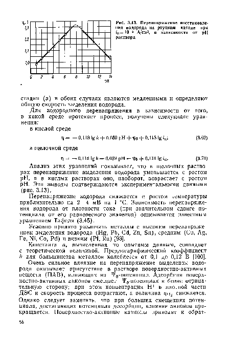 Анализ этих уравнений показывает, что в щелочных растворах перенапряжение выделения водорода уменьшается с ростом pH, а в кислых растворах оно, наоборот, возрастает с ростом pH. Эти выводы подтверждаются экспериментальными данными (рис. 3.13).