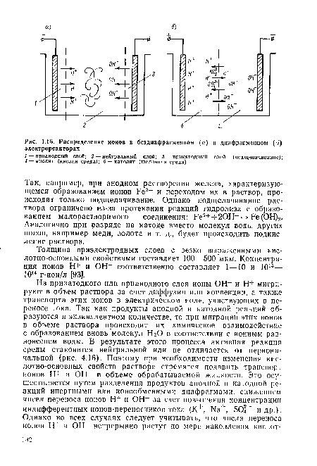 Распределение ионов в бездиафрагменном (а) и диафрагменном (б) электрореакторах