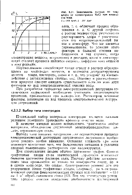 Зависимость выхода по току хлора от концентрации №С1 при плотности тока