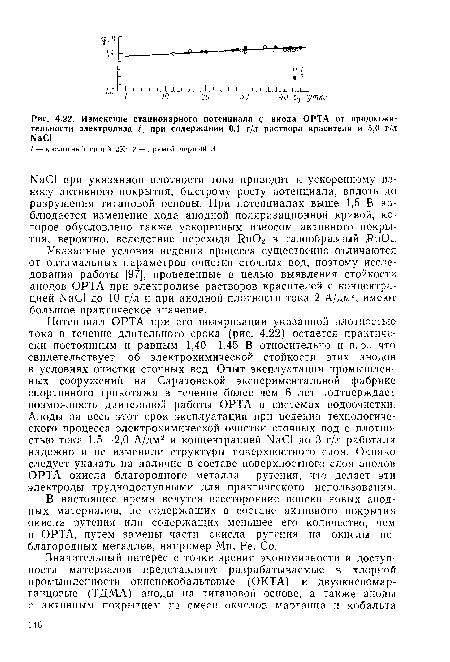 Изменение стационарного потенциала ф анода ОРТА от продолжительности электролиза /•, при содержании 0,1 г/л раствора красителя и 5,0 г/л N301