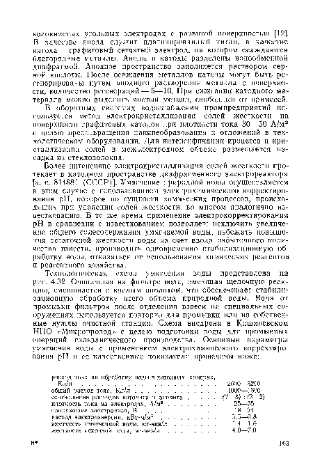 В оборотных системах водоснабжения промпредприятий используется метод электрокристаллизации солей жесткости на поверхности графитовых катодов при плотности тока 30—50 А/м2 с целью предотвращения накипеобразования и отложений в технологическом оборудовании. Для интенсификации процесса и кристаллизации солей в межэлектродном объеме размещается насадка из стекловолокна.