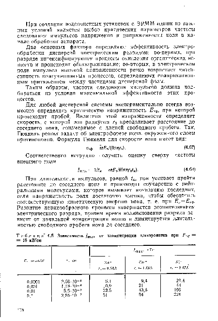 Таким образом, частота следования импульсов должна подбираться из условия максимальной эффективности этих процессов.