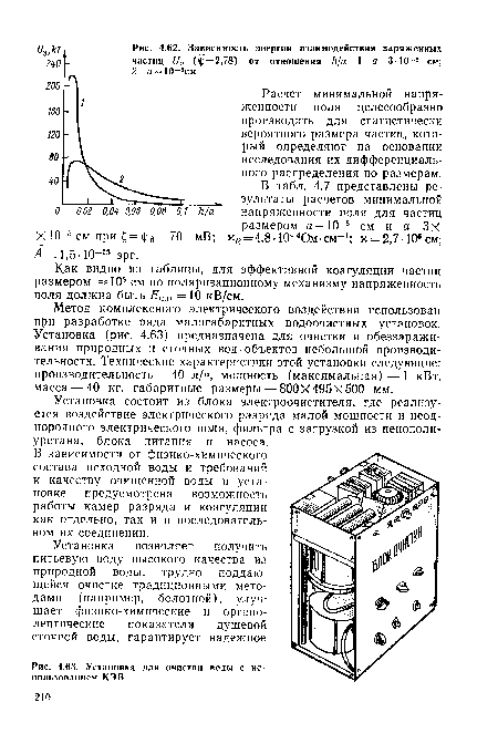 Установка для очистки воды с использованием кэв