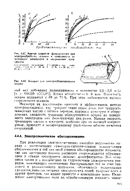 Кривые скорости фильтрования при электрообработке осадков в зависимости от материала электродов и напряжения электролиза