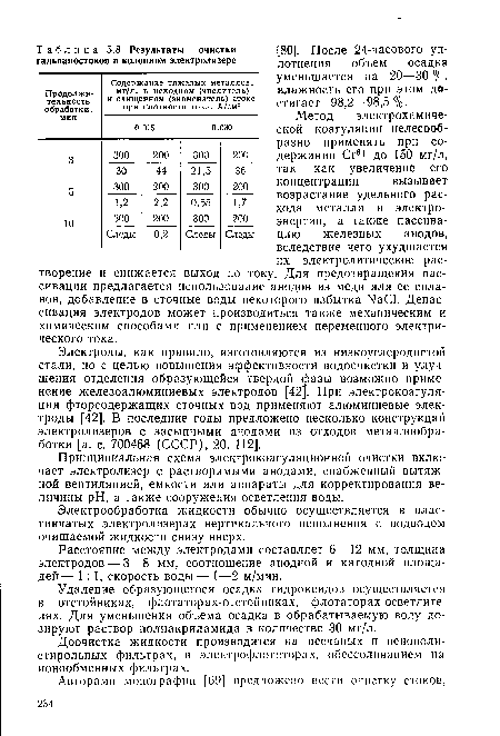 Электроды, как правило, изготовляются из низкоуглеродистой стали, но с целью повышения эффективности водоочистки и улучшения отделения образующейся твердой фазы возможно применение железоалюминиевых электродов [42]. При электрокоагуляции фторсодержащих сточных вод применяют алюминиевые электроды [42]. В последние годы предложено несколько конструкций электролизеров с засыпными анодами из отходов металлообработки [а. с. 700468 (СССР), 20, 112].