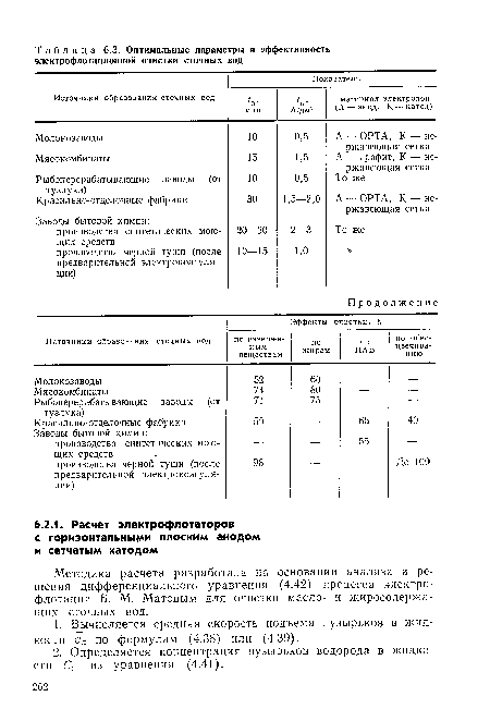 Методика расчета разработана на основании анализа и решения дифференциального уравнения (4.42) процесса электрофлотации Б. М. Матовым для очистки масло- и жиросодержащих сточных вод.