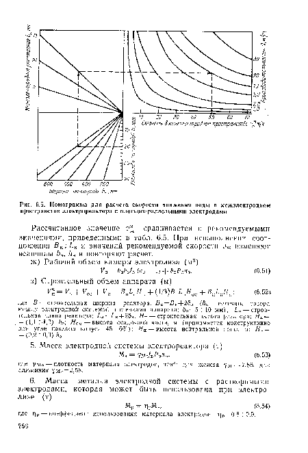 Рассчитанное значение с. " сравнивается с рекомендуемыми значениями, приведенными в табл. 6.5. При невыполнении соотношения ВК:Ьк и значений рекомендуемой скорости уж изменяют величины Ьэ, Ьэ и повторяют расчет.