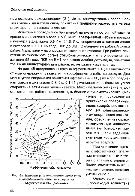 Эффективный кпд двигателя