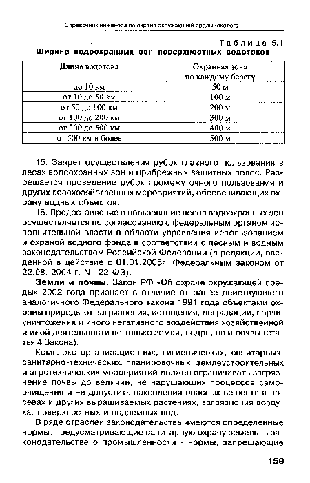 Земли и почвы. Закон РФ «Об охране окружающей среды» 2002 года признает в отличие от ранее действующего аналогичного Федерального закона 1991 года объектами охраны природы от загрязнения, истощения, деградации, порчи, уничтожения и иного негативного воздействия хозяйственной и иной деятельности не только земли, недра, но и почвы (статья 4 Закона).