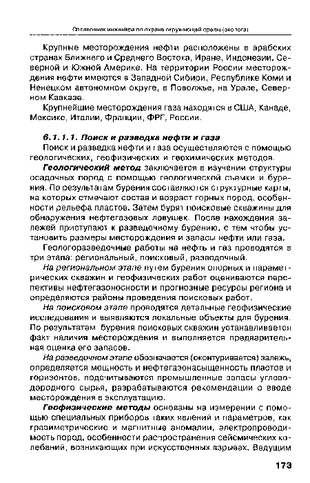 Поиск и разведка нефти и газа осуществляются с помощью геологических, геофизических и геохимических методов.