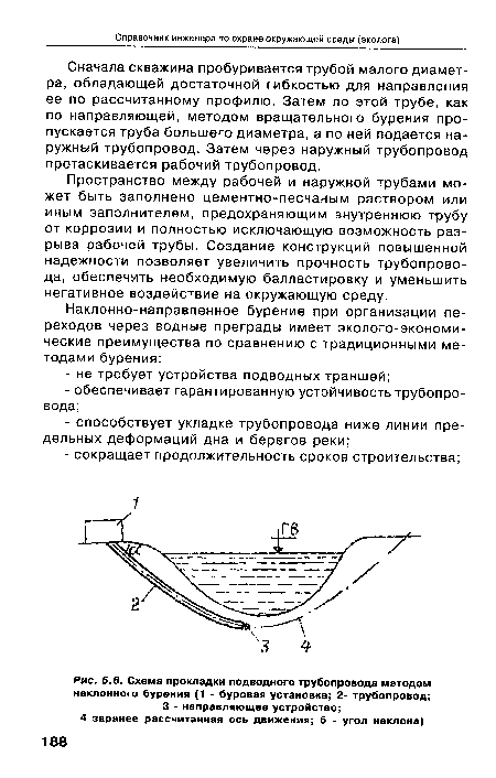 Схема прокладки подводного трубопровода методом наклонного бурения (1 - буровая установка; 2- трубопровод; 3 - направляющее устройство;