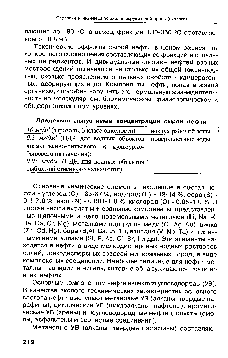 Токсические эффекты сырой нефти в целом зависят от конкретного соотношения составляющих ее фракций и отдельных ингредиентов. Индивидуальные составы нефтей разных месторождений отличаются не столько их общей токсичностью, сколько проявлением отдельных свойств - канцерогенных, одорирующих и др. Компоненты нефти, попав в живой организм, способны нарушить его нормальную жизнедеятельность на молекулярном, биохимическом, физиологическом и общеорганизменном уровнях.