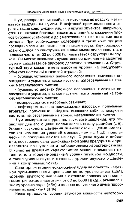 Санитарно-гигиеническая оценка шума на объектах нефтяной промышленности производится по уровню звука (дБА), уровням звукового давления в октавных полосах со среднегеометрическими частотами от 63 до 8000 Гц (дБ), эквивалентному уровню звука (дБА) и по дозе полученного шума персоналом предприятия (в %).