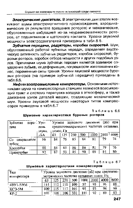 Электрические двигатели. В электрических двигателях возникают шумы электромагнитного происхождения, аэродинамические (в результате вращения роторов) и механические, обусловленные вибрацией из-за неуравновешенности роторов, от подшипников и щеточного контакта. Уровни звуковой мощности электродвигателей приведены в табл.6.5.