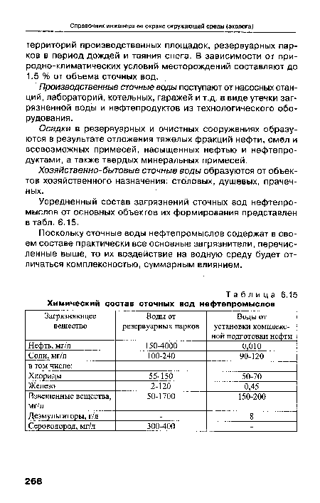 Химический состав сточных вод нефтепромыслов