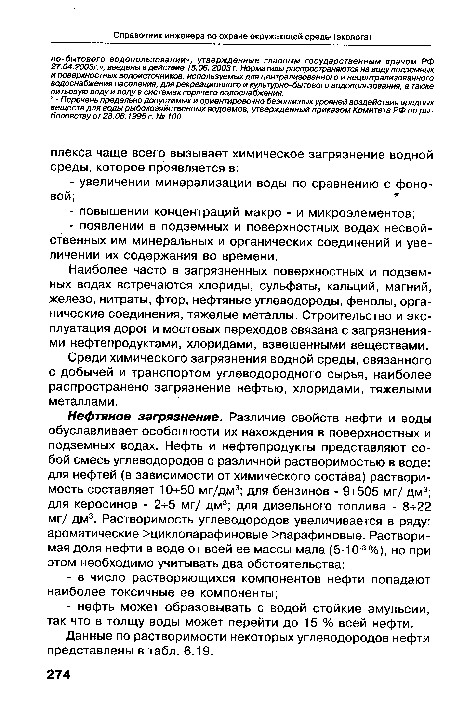 Наиболее часто в загрязненных поверхностных и подземных водах встречаются хлориды, сульфаты, кальций, магний, железо, нитраты, фтор, нефтяные углеводороды, фенолы, органические соединения, тяжелые металлы. Строительство и эксплуатация дорог и мостовых переходов связана с загрязнениями нефтепродуктами, хлоридами, взвешенными веществами.