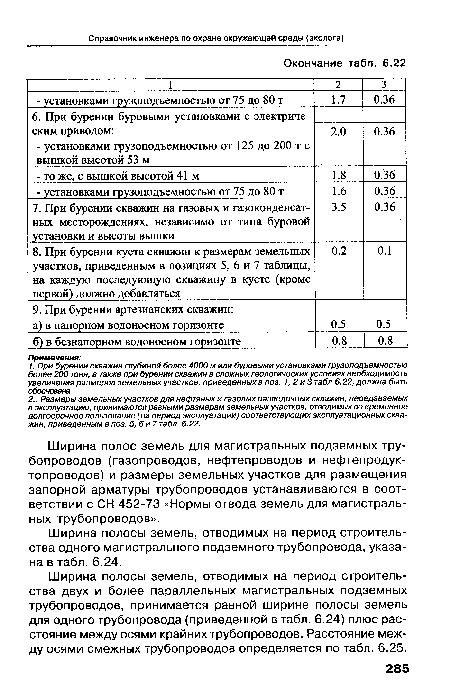 Ширина полосы земель, отводимых на период строительства одного магистрального подземного трубопровода, указана в табл. 6.24.