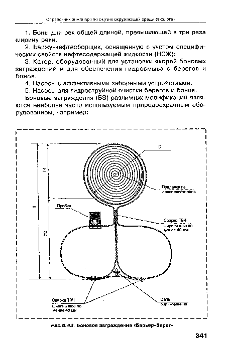 Боновое заграждение «Барьер-Берег»