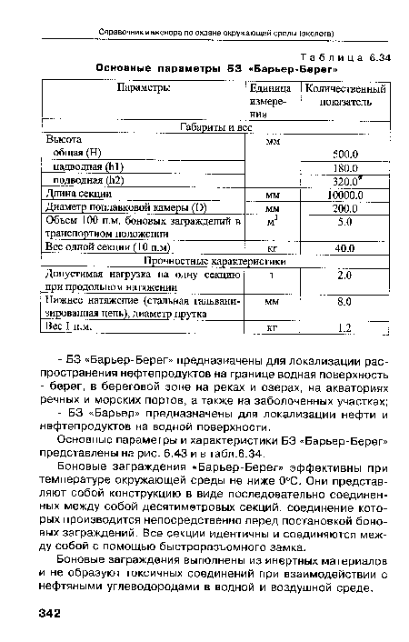 Основные параметры и характеристики БЗ «Барьер-Берег» представлены на рис. 6.43 и в табл.6.34.