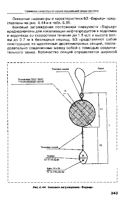 Основные параметры и характеристики БЗ «Барьер» представлены на рис. 6.44 и в табл. 6.35.