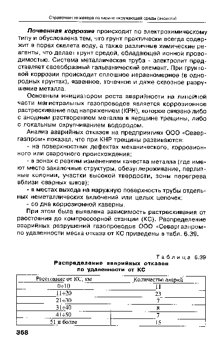 Почвенная коррозия происходит по электрохимическому типу и обусловлена тем, что грунт практически всегда содержит в порах скелета воду, а также различные химические реагенты, что делает грунт средой, обладающей ионной проводимостью. Система металлическая труба - электролит представляет своеобразный гальванический элемент. При грунтовой коррозии происходит сплошное неравномерное (в однородных грунтах), язвенное, точечное и даже сквозное разрушение металла.