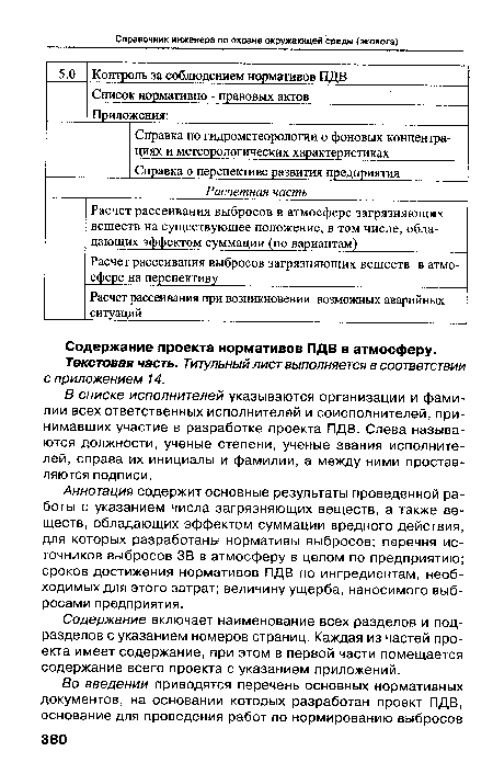 Содержание проекта нормативов ПДВ в атмосферу.