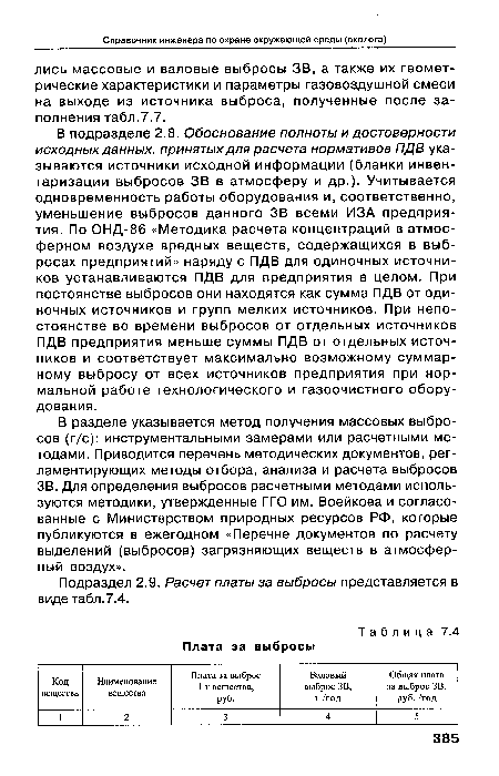 Плата за выбросы