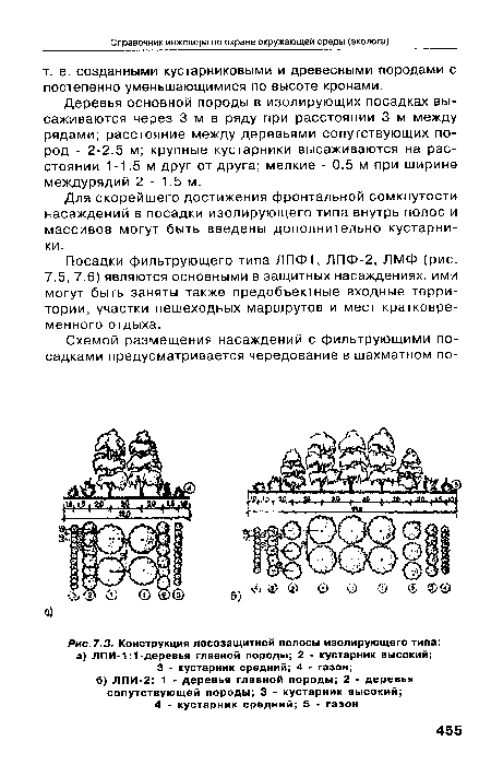 Для скорейшего достижения фронтальной сомкнутости насаждений в посадки изолирующего типа внутрь полос и массивов могут быть введены дополнительно кустарники.