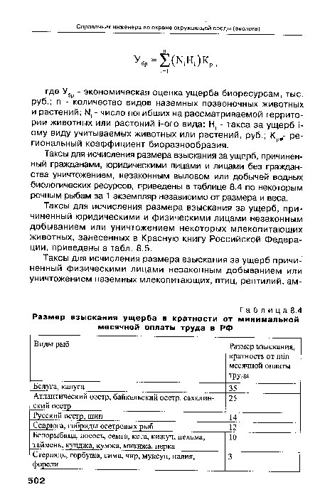 Таксы для исчисления размера взыскания за ущерб, причиненный гражданами, юридическими лицами и лицами без гражданства уничтожением, незаконным выловом или добычей водных биологических ресурсов, приведены в таблице 8.4 по некоторым речным рыбам за 1 экземпляр независимо от размера и веса.