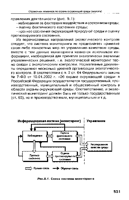 Из перечисленных направлений экологического контроля следует, что система мониторинга не предполагает принятие каких-либо конкретных мер по управлению качеством среды, вместе с тем данные мониторинга являются источником информации, необходимой для принятия экологически значимых управленческих решений, т.е. экологический мониторинг тесно связан с экологическим контролем. Нормативные документы определяют несколько уровней организации экологического контроля. В соответствии с п. 2 ст. 64 Федерального закона № 7-ФЗ от 10.01.2002 г. «Об охране окружающей среды» в Российской Федерации осуществляется государственный, производственный, муниципальный и общественный контроль в области охраны окружающей среды. Соответственно, и экологический мониторинг должен быть не только государственным (ст. 63), но и производственным, муниципальным и т.д.