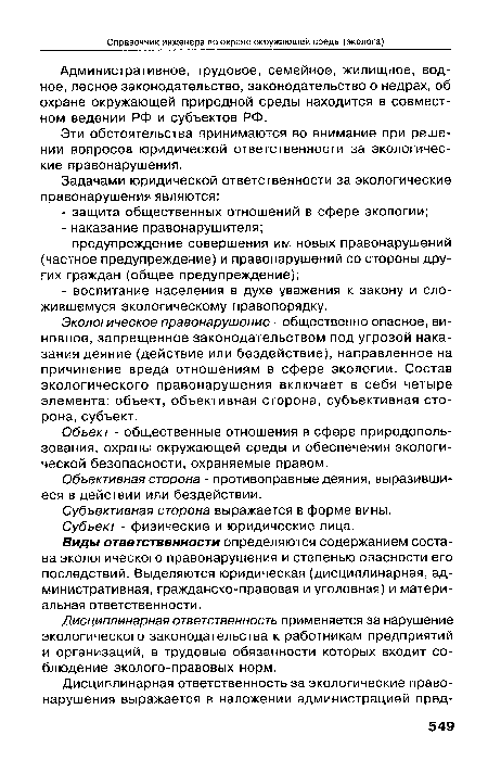 Эти обстоятельства принимаются во внимание при решении вопросов юридической ответственности за экологические правонарушения.