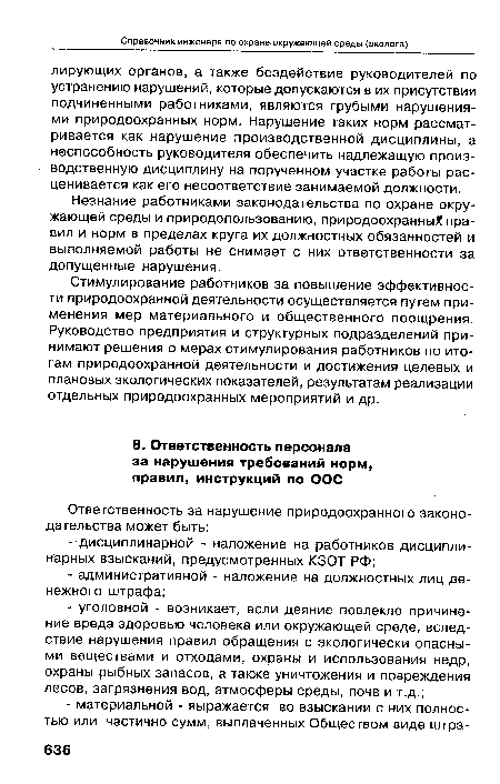 Незнание работниками законодательства по охране окружающей среды и природопользованию, природоохранный правил и норм в пределах круга их должностных обязанностей и выполняемой работы не снимает с них ответственности за допущенные нарушения.