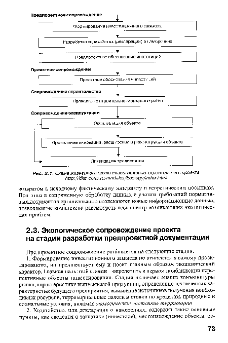 Предпроектное сопровождение разбивается на следующие стадии.