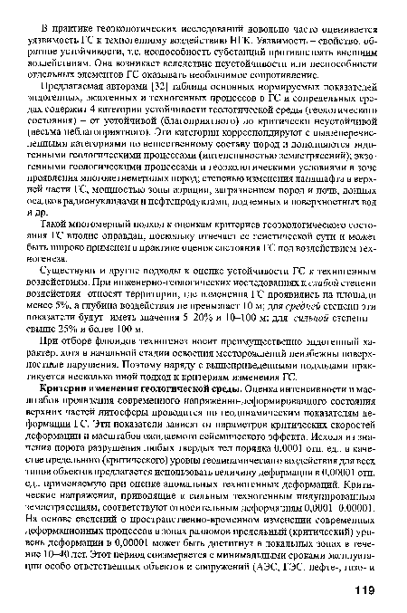 Предлагаемая авторами [32] таблица основных нормируемых показателей эндогенных, экзогенных и техногенных процессов в ГС и сопредельных средах содержит 4 категории устойчивости геологической среды (геологического состояния) - от устойчивой (благоприятного) до критически неустойчивой (весьма неблагоприятного). Эти категории корреспондируют с вышеперечисленными категориями по вещественному составу пород и дополняются эндогенными геологическими процессами (интенсивностью землетрясений); экзогенными геологическими процессами и геоэкологическими условиями в зоне проявления многолетнемерзлых пород; степенью изменения ландшафта в верхней части ГС, мощностью зоны аэрации, загрязнением пород и почв, донных осадков радионуклидами и нефтепродуктами, подземных и поверхностных вод и др.