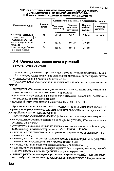 Ареалы залегания и картограммы мощности почв с указанием уровня их загрязнения определяются по данным комитета по земельным ресурсам и землеустройству местной администрации.