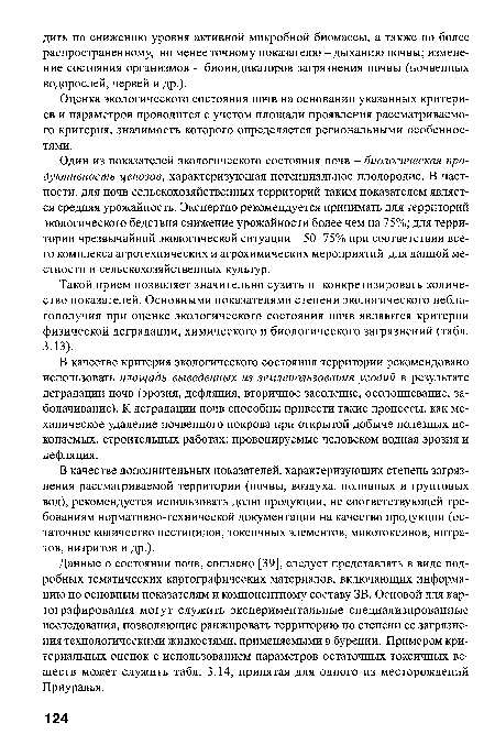 В качестве критерия экологического состояния территории рекомендовано использовать площадь выведенных из землепользования угодий в результате деградации почв (эрозия, дефляция, вторичное засоление, осолонцевание, заболачивание). К деградации почв способны привести такие процессы, как механическое удаление почвенного покрова при открытой добыче полезных ископаемых, строительных работах; провоцируемые человеком водная эрозия и дефляция.