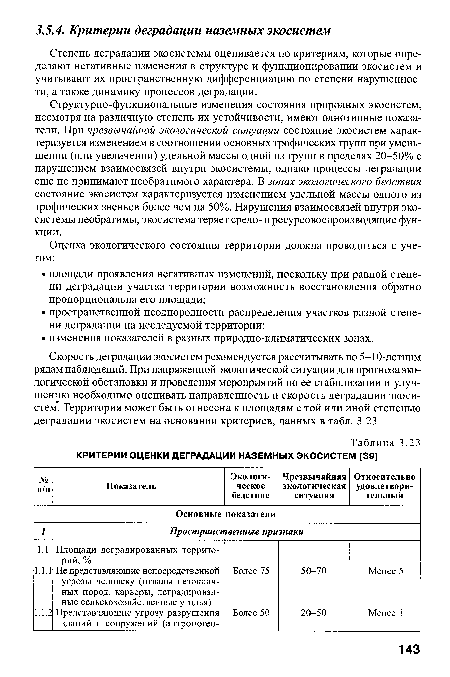 Степень деградации экосистемы оценивается по критериям, которые определяют негативные изменения в структуре и функционировании экосистем и учитывают их пространственную дифференциацию по степени нарушеннос-ти, а также динамику процессов деградации.