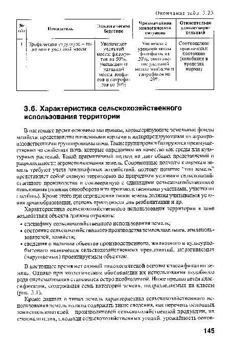 В настоящее время основные материалы, характеризующие земельные фонды хозяйств, представлены почвенными картами и интерпретирующими их агропро-изводственными группировками почв. Такие группировки базируются преимущественно на свойствах почв, которые определяют их качество как среды для культурных растений. Такой прагматичный подход не дает общих представлений о рациональности агроиспользования земель. Современные подходы к оценкам земель требуют учета ландшафтных воздействий, поэтому понятие “тип земель” представляет собой единую территорию по природным условиям сельскохозяйственного производства и соизмеримую с единицами сельскохозяйственного пользования (полями севооборота или производственными участками, участками пастбищ). Кроме этого при определении типов земель должны учитываться условия почвообразования, степень пригодности для реабилитации и др.