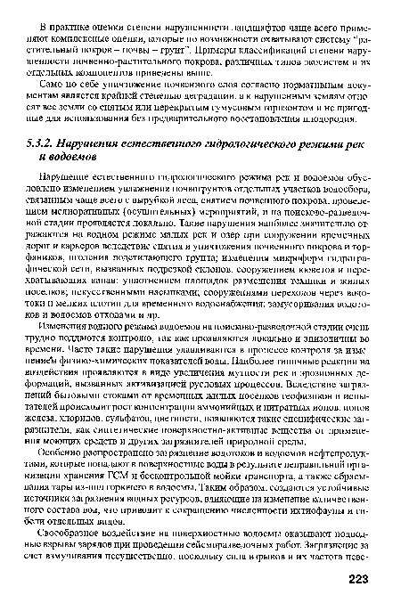 Нарушение естественного гидрологического режима рек и водоемов обусловлено изменением увлажнения почвогрунтов отдельных участков водосбора, связанным чаще всего с вырубкой леса, снятием почвенного покрова, проведением мелиоративных (осушительных) мероприятий, и на поисково-разведочной стадии проявляется локально. Такие нарушения наиболее значительно отражаются на водном режиме малых рек и озер при сооружении временных дорог и карьеров вследствие снятия и уничтожения почвенного покрова и торфяников, оголения подстилающего грунта; изменения микроформ гидрографической сети, вызванных подрезкой склонов, сооружением кюветов и перехватывающих канав; уплотнением площадок размещения техники и жилых поселков; искусственными насыпками; сооружениями переходов через водотоки и мелких плотин для временного водоснабжения; замусоривания водотоков и водоемов отходами и др.