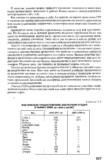 Проводится также вырубка определенных количеств леса для трассирования. На большую часть деловой древесины выдается порубочный билет как средство компенсации; другая часть, преимущественно кустарниковая растительность, должна сжигаться. Чаще всего она остается в местах рубки, и в дальнейшем эти остатки могут стать местообитанием многих вредителей леса.