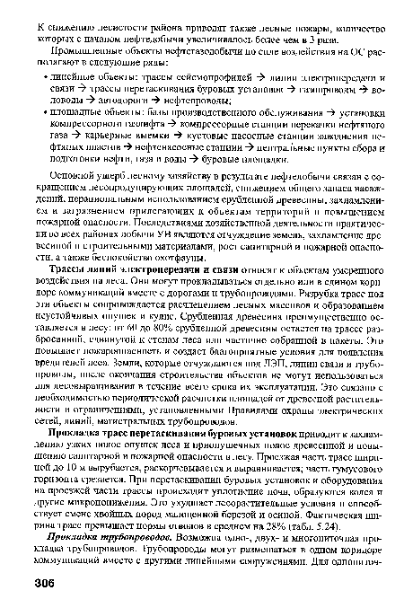 Прокладка трасс перетаскивания буровых установок приводит к захламлению узких полос опушек леса и приопушечных полос древесиной и повышению санитарной и пожарной опасности в лесу. Проезжая часть трасс шириной до 10 м вырубается, раскорчевывается и выравнивается; часть гумусового горизонта срезается. При перетаскивании буровых установок и оборудования на проезжей части трассы происходит уплотнение почв, образуются колея и другие микропонижения. Это ухудшает лесорастительные условия и способствует смене хвойных пород малоценной березой и осиной. Фактическая ширина трасс превышает нормы отводов в среднем на 28% (табл. 5.24).