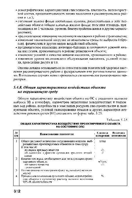 Оценка должна основываться на сопоставлении показателей здоровья населения рассматриваемого района с федеральными или региональными данными. В отдельных случаях может проводиться гигиеническое ранжирование территории.