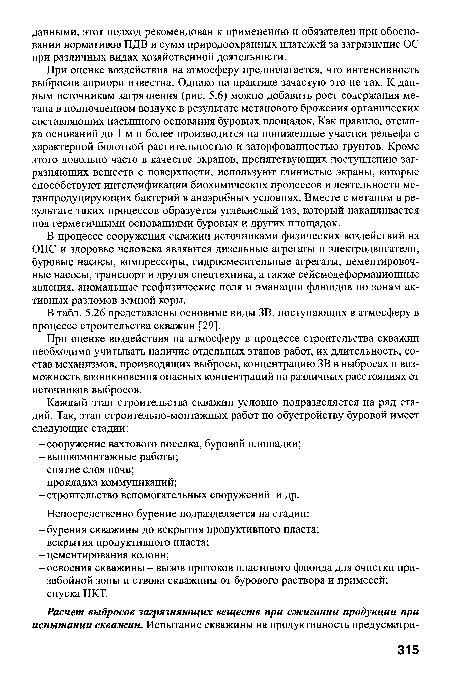 При оценке воздействия на атмосферу в процессе строительства скважин необходимо учитывать наличие отдельных этапов работ, их длительность, состав механизмов, производящих выбросы, концентрацию ЗВ в выбросах и возможность возникновения опасных концентраций на различных расстояниях от источников выбросов.