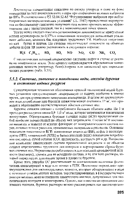 Существующая технология обеспечения пресной технической водой буровых установок предусматривает непрерывную ее подачу, особенно в зимнее время, для предупреждения замерзания водопровода. В целом же среднесуточное водопотребление при бурении скважины может составить 17 м3, что приводит к образованию соответствующих объемов сточных вод.