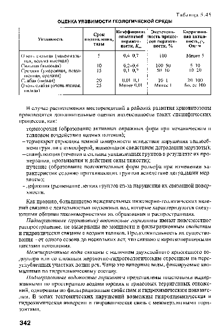 Надмерзлотные (грунтовые) водоносные горизонты имеют повсеместное распространение, не выдержаны по мощности и фильтрационным свойствам и гидравлически связаны с водами таликов. Продолжительность их существования - от одного сезона до нескольких лет, что связано с короткопериодными циклами потепления.