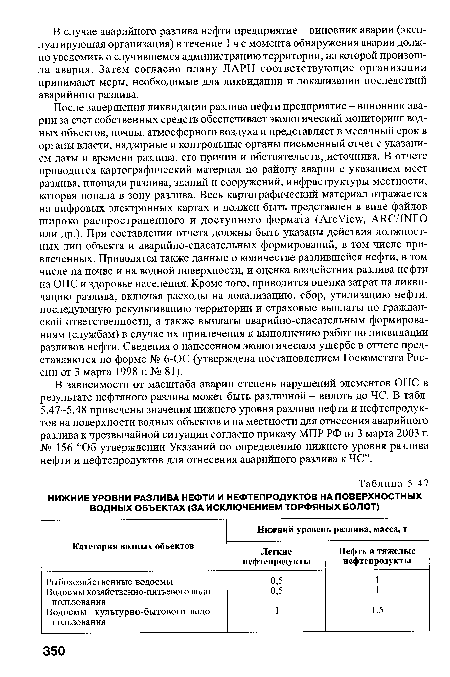 После завершения ликвидации разлива нефти предприятие - виновник аварии за счет собственных средств обеспечивает экологический мониторинг водных объектов, почвы, атмосферного воздуха и представляет в месячный срок в органы власти, надзорные и контрольные органы письменный отчет с указанием даты и времени разлива, его причин и обстоятельств, .источника. В отчете приводится картографический материал по району аварии с указанием мест разлива, площади разлива, зданий и сооружений, инфраструктуры местности, которая попала в зону разлива. Весь картографический материал отражается на цифровых электронных картах и должен быть представлен в виде файлов широко распространенного и доступного формата (ArcView, ARC/INFO или др.). При составлении отчета должны быть указаны действия должностных лиц объекта и аварийно-спасательных формирований, в том числе привлеченных. Приводятся также данные о количестве разлившейся нефти, в том числе на почве и на водной поверхности, и оценка воздействия разлива нефти на ОПС и здоровье населения. Кроме того, приводится оценка затрат на ликвидацию разлива, включая расходы на локализацию, сбор, утилизацию нефти, последующую рекультивацию территории и страховые выплаты по гражданской ответственности, а также выплаты аварийно-спасательным формированиям (службам) в случае их привлечения к выполнению работ по ликвидации разливов нефти. Сведения о нанесенном экологическом ущербе в отчете представляются по форме № 6-ОС (утверждена постановлением Госкомстата России от 3 марта 1998 г. № 81).